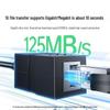 UGREEN RJ45 Ethernet Cable Coupler