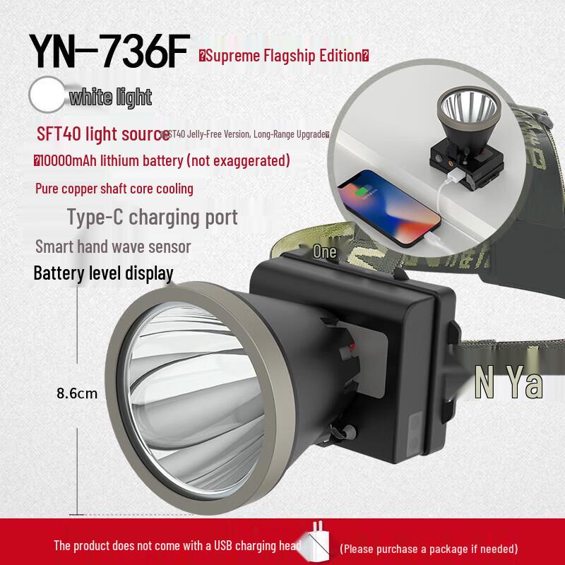

YANI Ultra-Long Endurance Rechargeable LED Headlamp