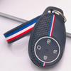 Accesorii pentru electronica auto – Huse pentru cheile de la maşină