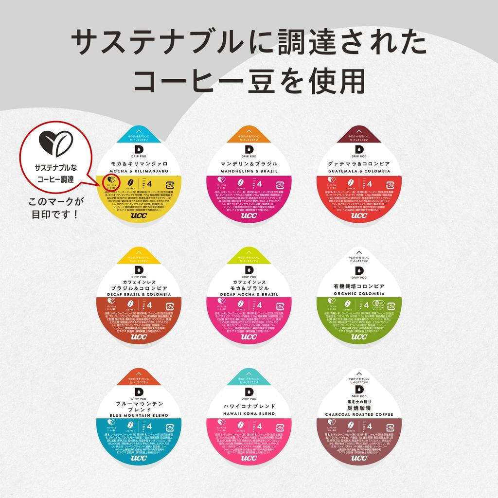 UCC Drip Pods with Milk Monthly Box (12 of Each of 3 Flavors Appraiser's Pride Charcoal Roasted Coffee, Guatemala & Colombia, and Earl Grey Black