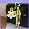Porta-moedas, clips, porta-chaves – Chaveiros