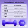 TLXT Hexagonal Rubber-Coated Dumbbell