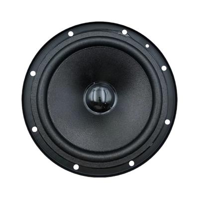 Autoreproduktory – Koaxiální reproduktory