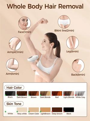 04 Painless IPL Hair Removal Epilator for Women And Men - 3-in-1 Home Permanent Laser Device with 5 Levels 999990 Flashes for Fu