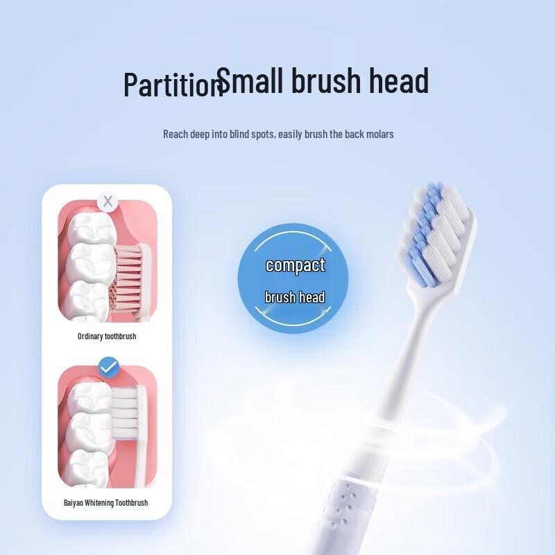 Jinkoujian Yunnan Baiyao Basic Whitening Soft Toothbrush (3-Pack)
