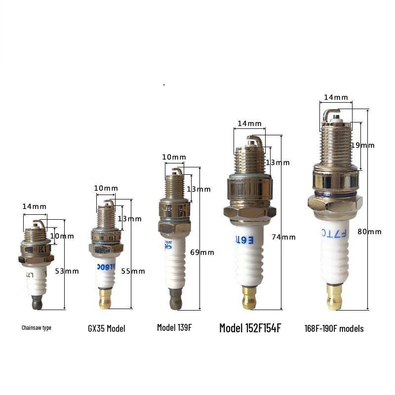 Garden Machinery Spark Plugs