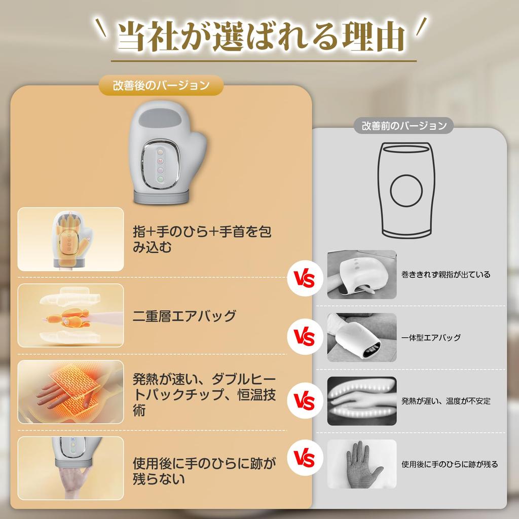 Hand Care Relaxation Device with 5 Pressure and Heat for Fingers and Suitable for Both and Hand A great gift for Respect for the Aged and Includes a