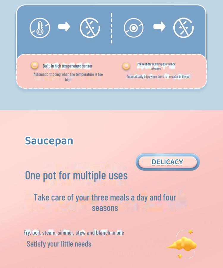 Multifunktionaler Elektroherd: Dämpfen, Kochen und Braten – Perfekt für Wohnheime und kleine Haushalte