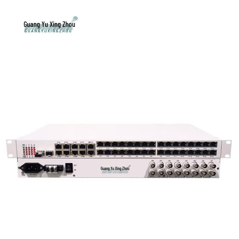 GY-8E18FE8P8C Multi-Service Optical Transceiver