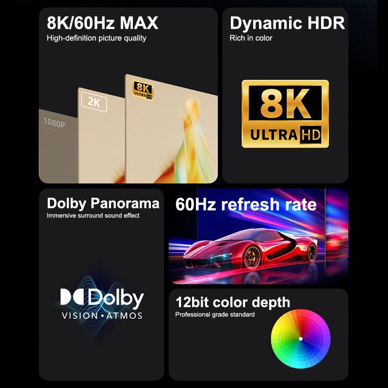 8K -Kompatibler 2.1 Kabeladapter Stecker auf Buchse HDTV-Verlängerung HD-Anschluss für HDTV PS4 Lptop TV-Box Projektor Verlängerung