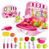 Children'S Play House Toy Series Simulation Kitchen Tableware Engineering Suitcase Role Play New Gift