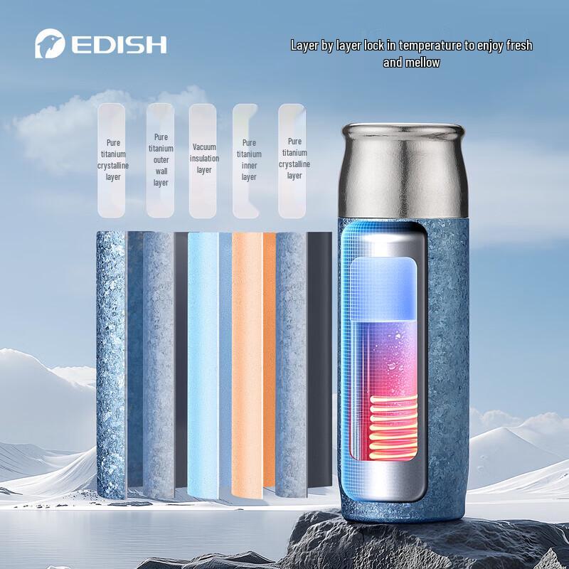 edish Titanium Insulated Mug with Magnetic Lid 410mL