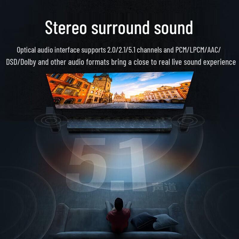 UGREEN CM531 HDMI Audio Splitter