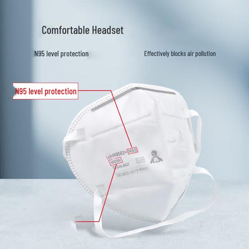 N95 Head-Mounted Protective Mask