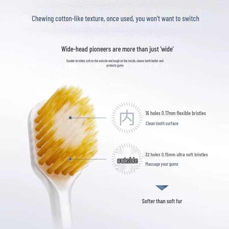 Habits #60 Ultra-Soft Wide Head Toothbrush