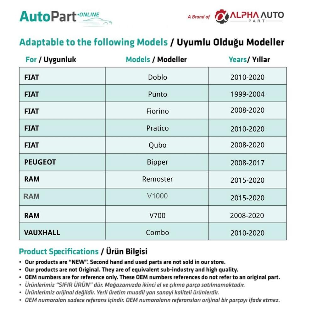Bakrutevattensprutmunstycke för Fiat Doblo, Punto, Fiorino