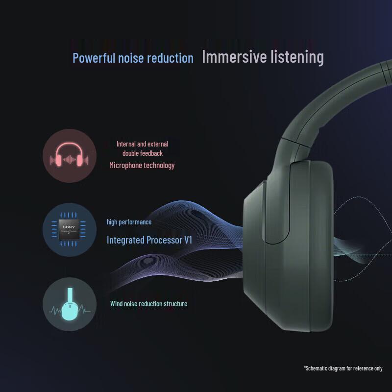 Sony ULT WEAR Heavy Bass Noise-Cancelling Bluetooth Headphones