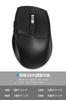 iClever Wireless Mouse, Bluetooth Mouse, Type-C Rechargeable, Quiet, Dual Mode, Multi-Pairing, Supports 3 Devices, 4 DPI Settings (800120016002400),