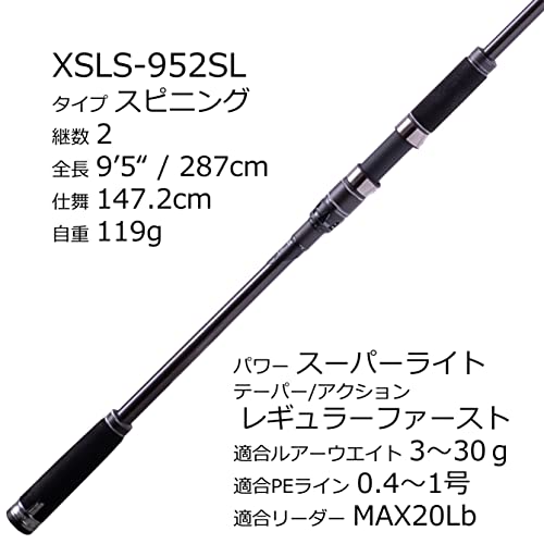 AbuGarcia Salty Stage Prototype Super Light Shore Jigging SaltyStageProtoType SuperLSG XSLS-952SL