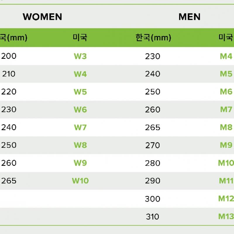 Crocs Bay Clog Women 206302 001