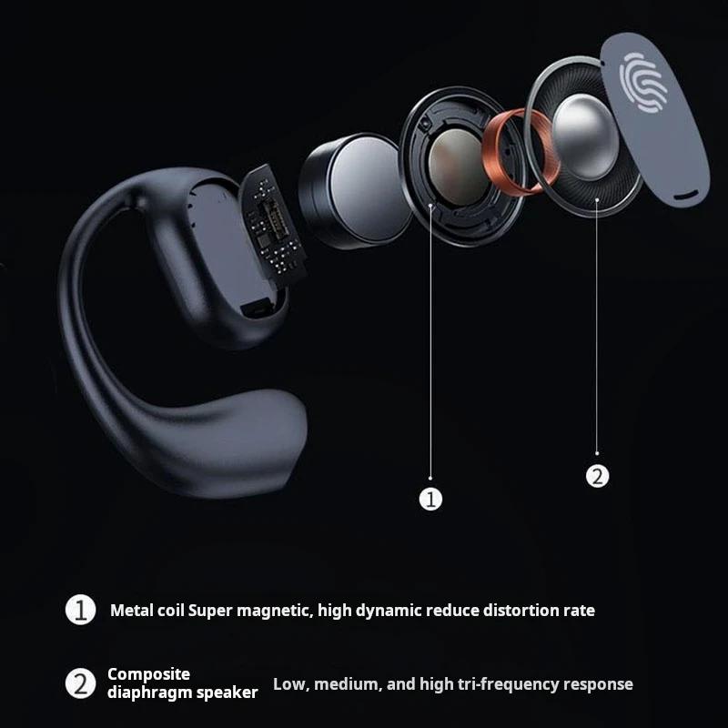 Xiaomi OWS Open Ear Bluetooth 5.3 Headphones Long Battery Life Earphone Waterproof Wireless Open Ear Earbuds with Digital Charging Case