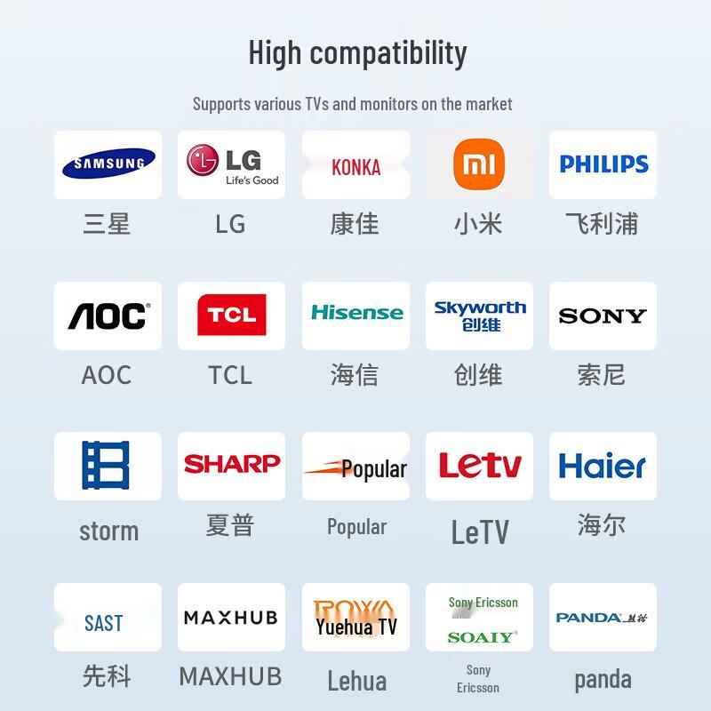 MT-viki HDMI Video Wall Controllers & Multiviewers