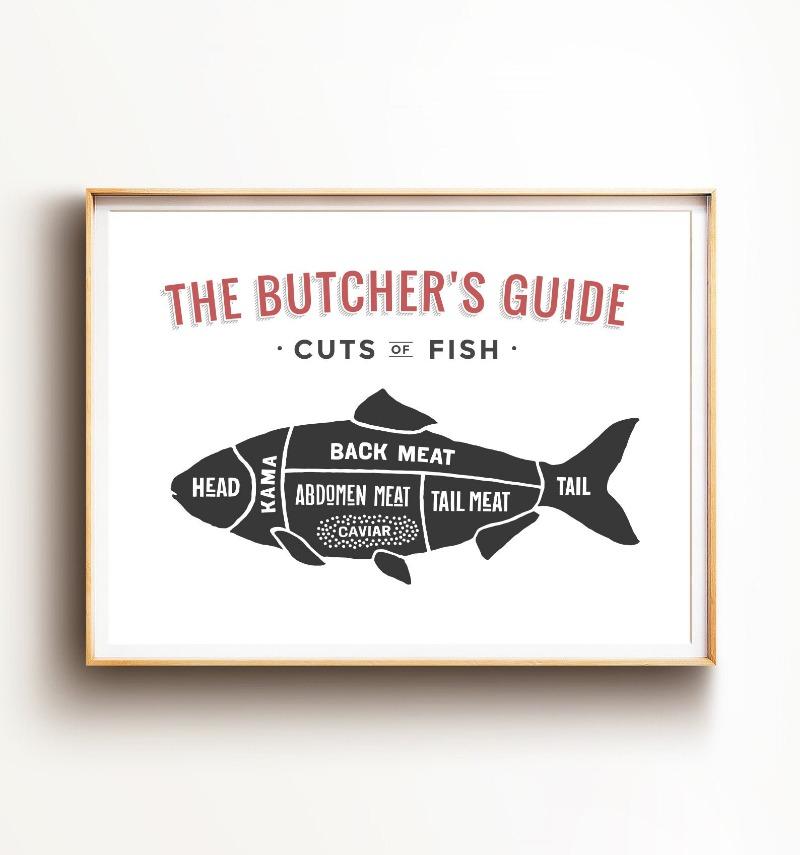 

Винтажный стиль Руководство мясника Говядина Свинина Курица Корм для животных Мясо Постер Холст Картины Настенное искусство Картинки Кухня Домашний декор 20X30cm Unframed