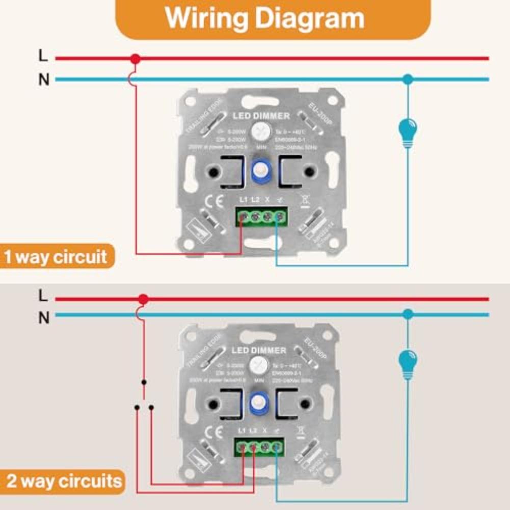 Home Lighting 230V LED Dimmer Smooth Brightness Control Dimming Switch Easy Installation Overcurrent Protection