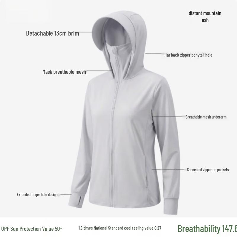 Women s Loose Fit Sun Protection Jacket with Detachable Brim