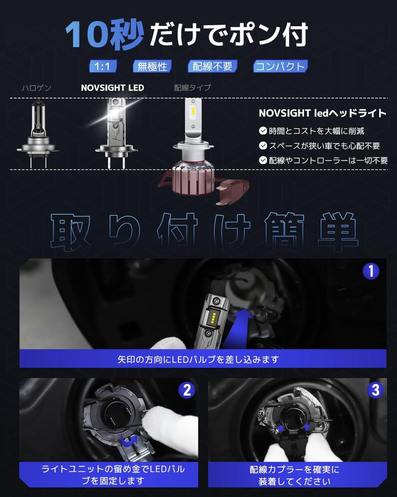NOVSIGHT Halo Series H7 LED Headlight, Motorcycle, New Standard Car Inspection, 30,000 LM, 30