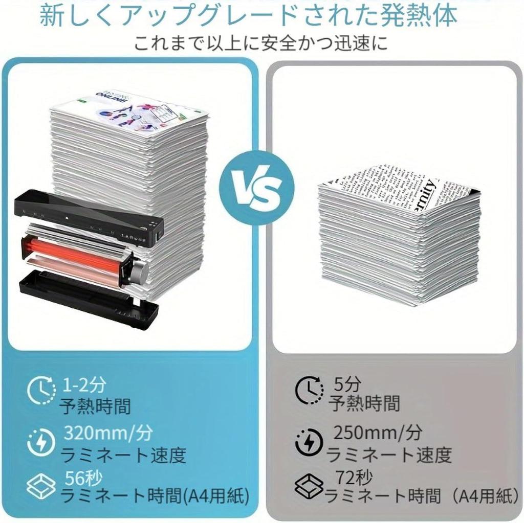 A4 Approximately Easy Jam Prevention Lever Laminator, Warm-up Time 1-2 Minutes, Operation, Compact, Anti-Waviness, Bubble-Free, (White)