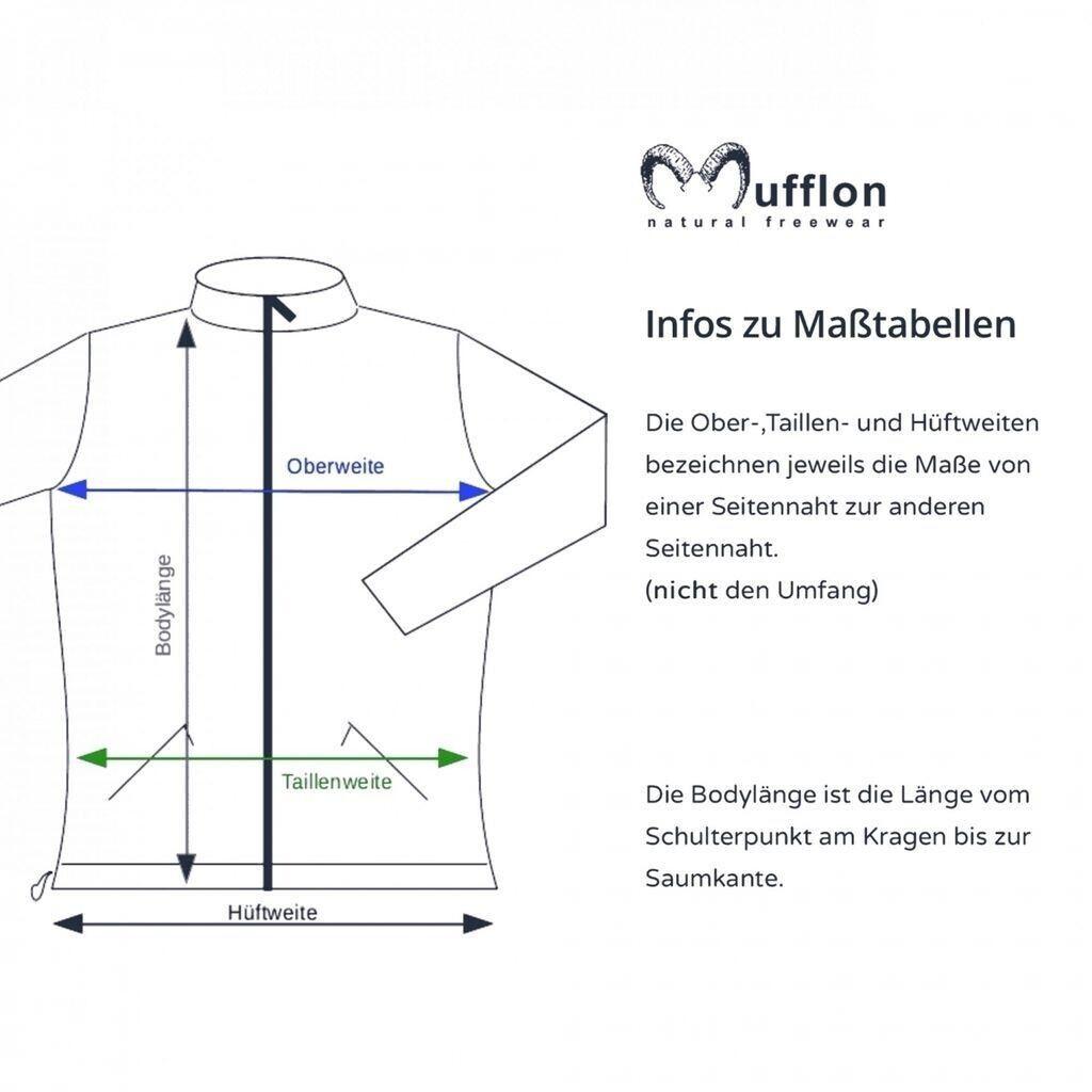 Пальто Mufflon Patrick wool parka grey black