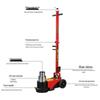 30-50 Ton Pneumatic Hydraulic Jack for Auto Repair and Heavy Truck Tire Change