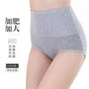 Lenjerie modelatoare – Chiloți modelatori și de tip corset