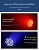 54-Piece 3W Full Color LED Stage Lights for Weddings and Events