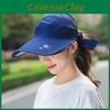 Womens Sun Shade Cap With Large Brim And Lightweight Polyester Material For Outdoor Activities