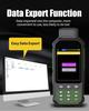 Zhuolin ZL190Plus High-Accuracy GPS with English Interface
