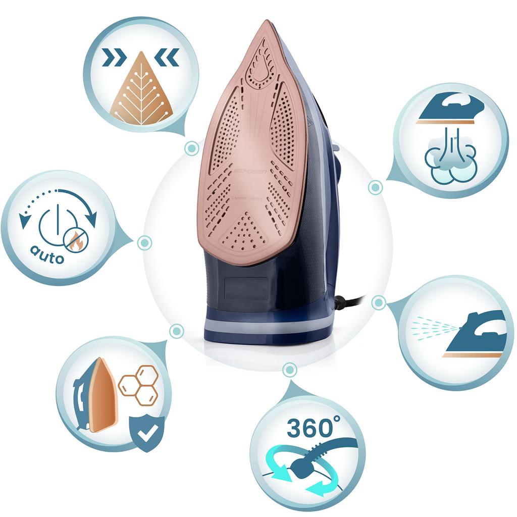 Berdsen Steam Iron, Ceramic Soleplate, Vertical Steaming