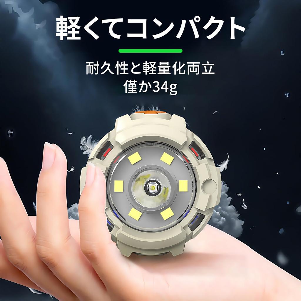 USB Rechargeable High 6 Lighting Adjustable Red White SOS IP5 Perfect for Night Outdoor and Disaster Preparedness Headlamp, Brightness, Modes, 90°