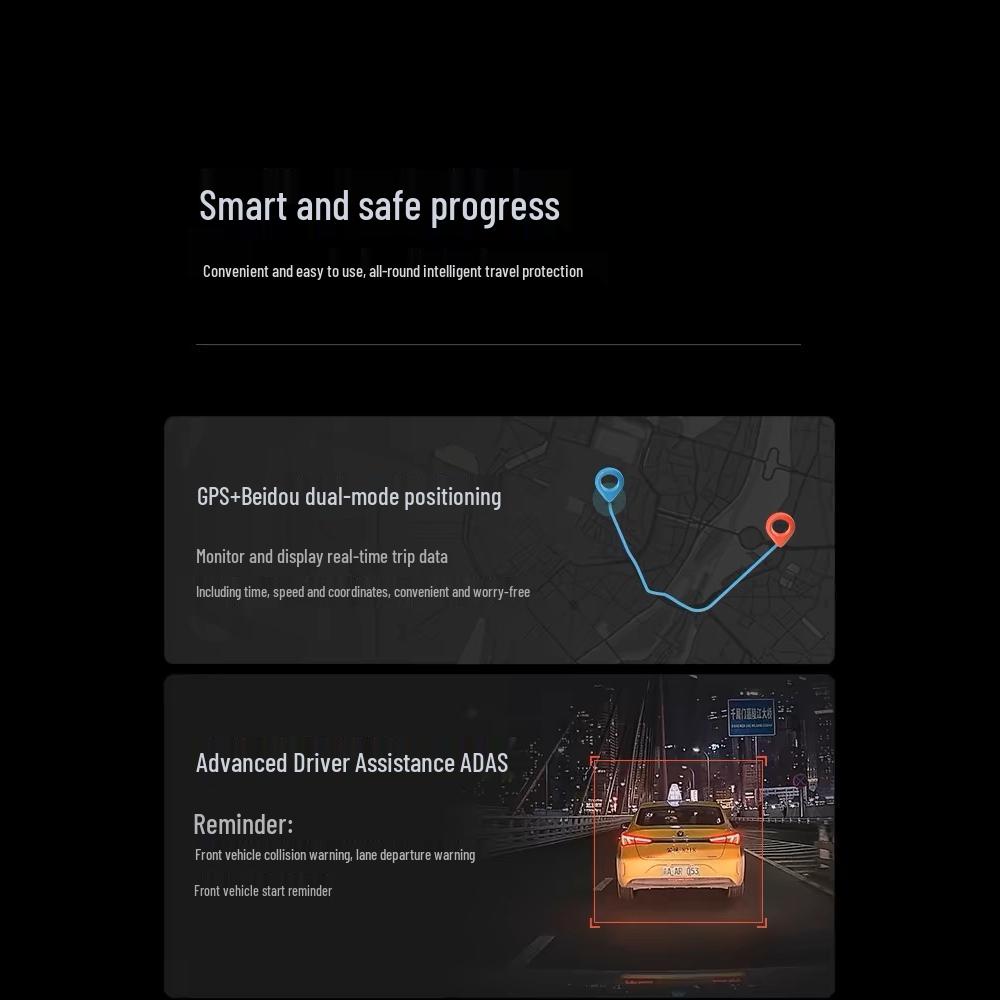 70mai A510 2024 Dash Cam with 24-Hour Parking Monitoring.