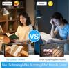12PCS LED GU10 Bulb Lamps Spotlight LEDS Light No Flicker 3W 5W 6W 7W 8W 9W Daylight White Lighting 3000K-6000K for Home Foco