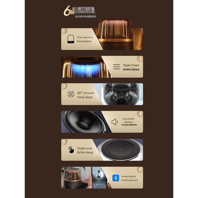 

Harman/Kardon Allure Essential Bluetooth Speaker