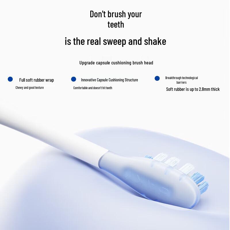 Suke G5Pro+ Sonic Smart Screen Electric Toothbrush