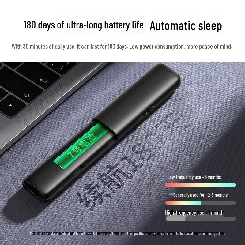 UGREEN Wireless Laser Presenter with Air Mouse & Page Turner