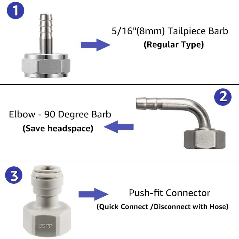 ELECQUEEN Professional Commercial Sankey Keg Couplers,"D" System/"S" System Brewing Keg Tap Coupler Beer Dispenser Bottling Head