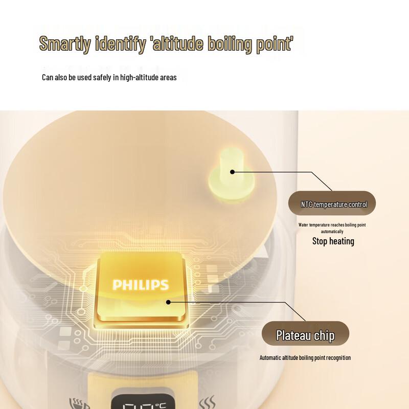 Philips Portable Electric Kettle & Thermos Cup AWP3319