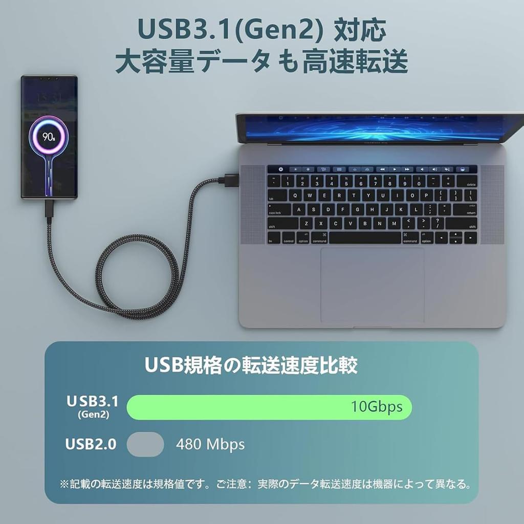 POTRRCIUSUER 5m Right Angle To USB Gen 10Gbps Data 60W PD Fast Charging for and Game Gundam Color USB-C Cable, USB-A Type-C, 3.1 2, High-Speed
