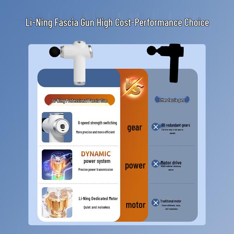 LI-NING Mini Percussion Massage Gun CN plug (adapter included)