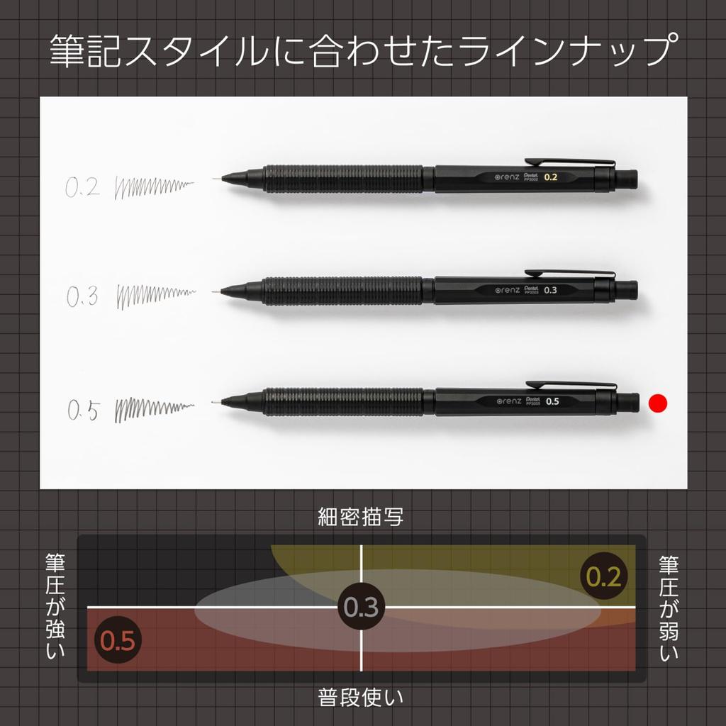 Pentel Orenz Nero Mechanical Pencil, 0.5mm, PP3005-A