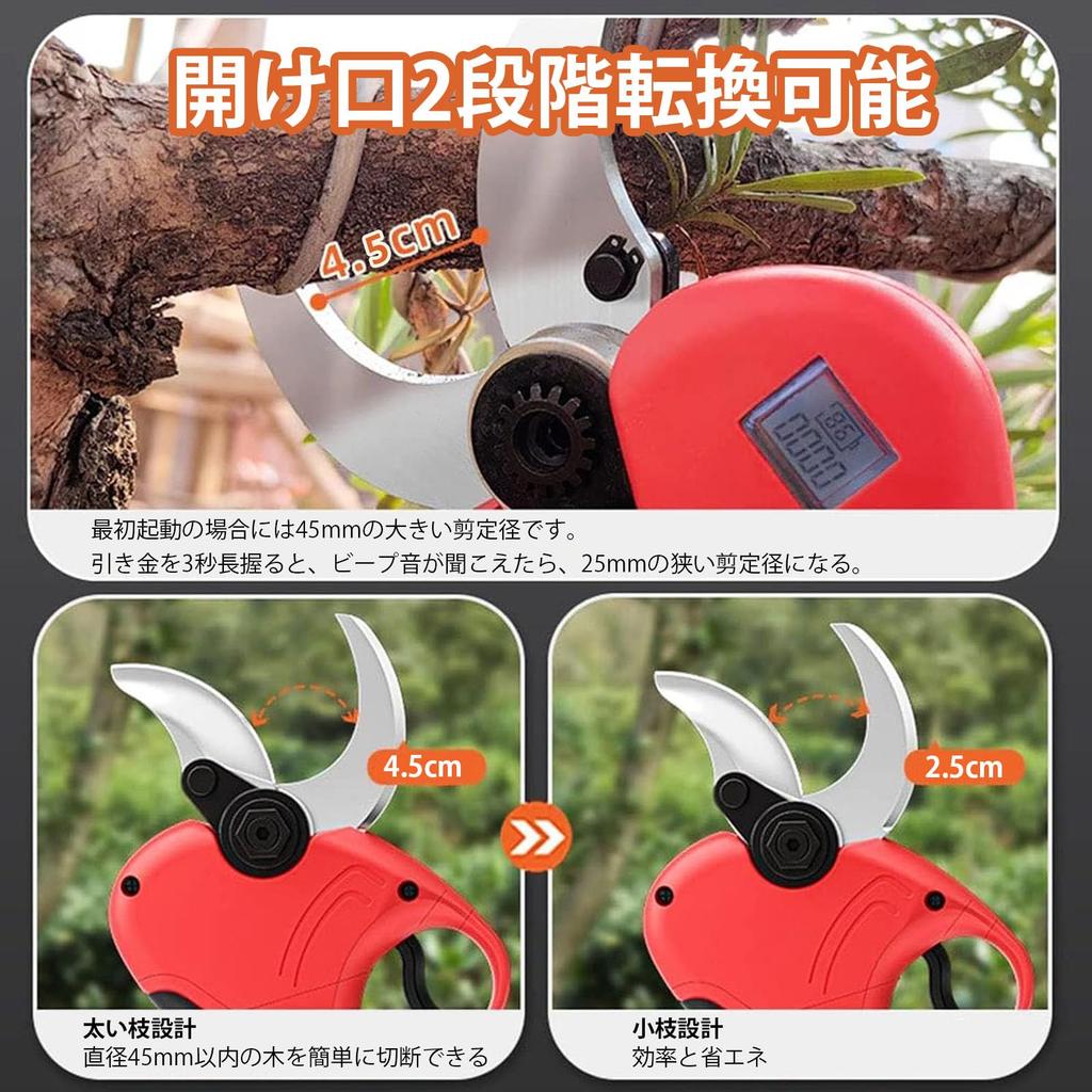 Soggloo Electric Pruning Cuts Up To 45mm Includes Two Up To 4 Hours of LCD Display of Cuts and Remaining Brushless Opening Angle Lightweight